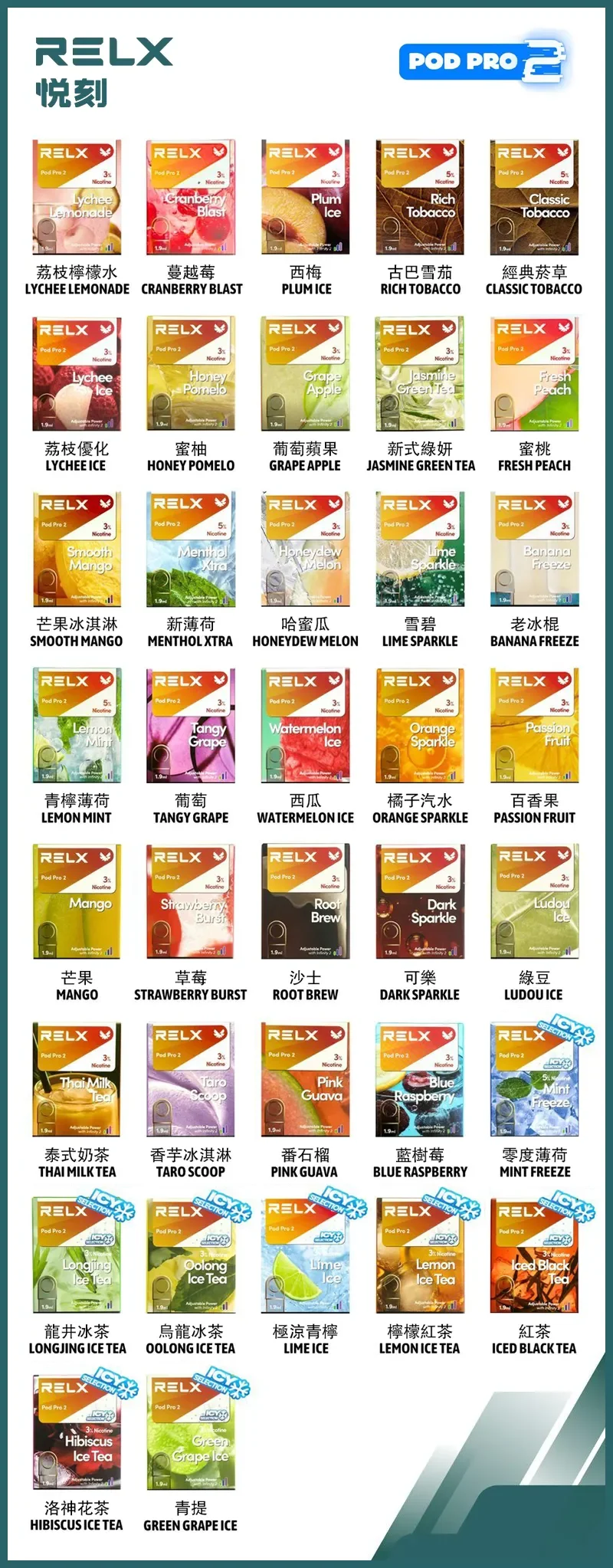 RELX悅刻6代煙彈口味齊全，台灣現貨
